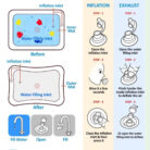 tummy time water mat toy for baby development