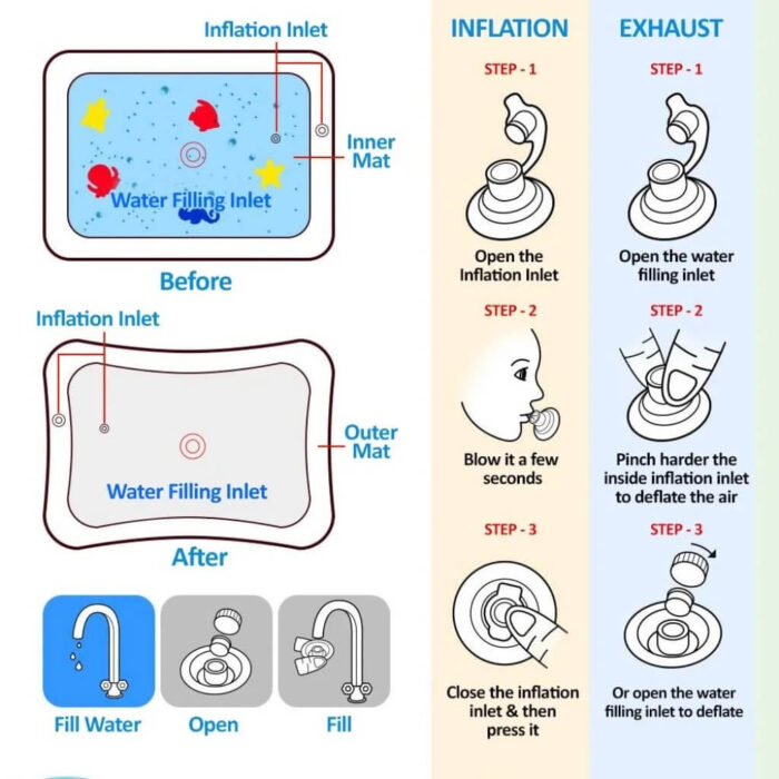 tummy time water mat toy for baby development tummy time water mat toy for baby development