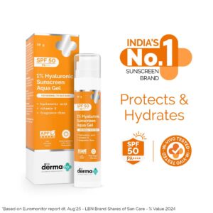 The Derma Co 1% Hyaluronic Sunscreen Aqua Gel SPF 50 PA++++